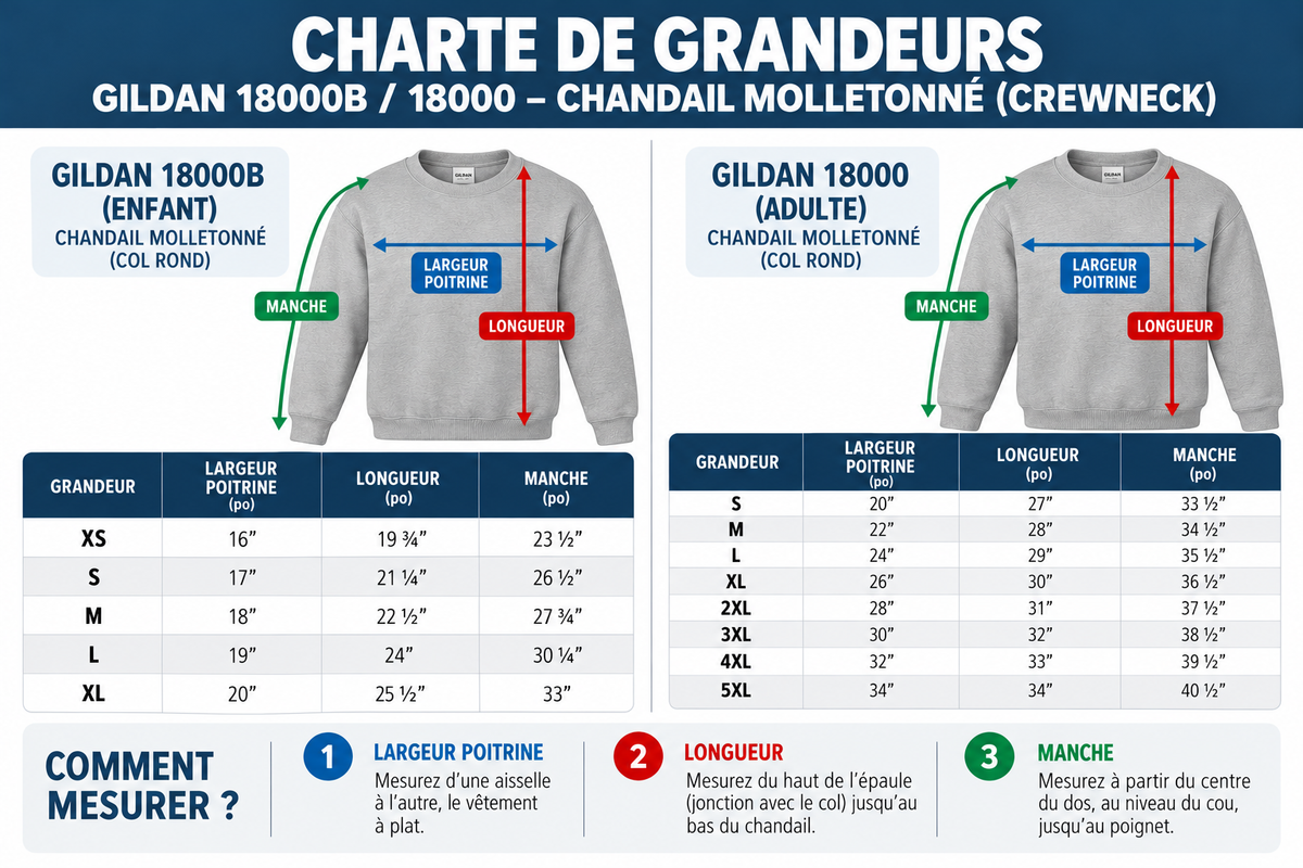 Charte de grandeurs Gildan 18000B enfant et 18000 adulte, chandail à col rond, mesures en pouces