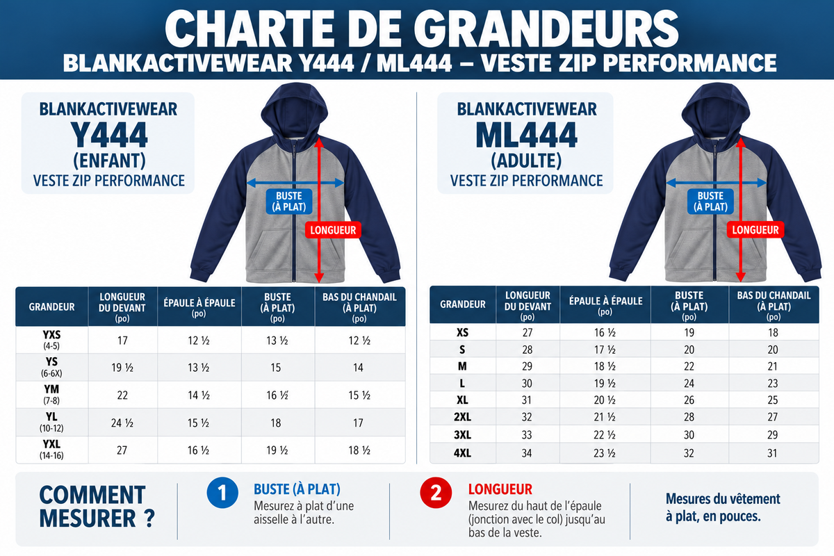 Charte de grandeurs BlankActivewear Y444 enfant et ML444 adulte, mesures officielles en pouces