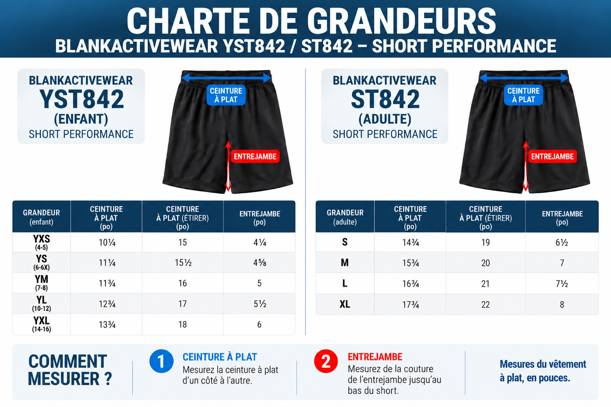 Charte de grandeurs combinée BlankActivewear YST842 enfant et ST842 adulte, mesures en pouces