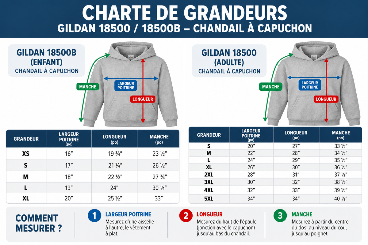 Charte combinée Gildan 18500B enfant et 18500 adulte en pouces