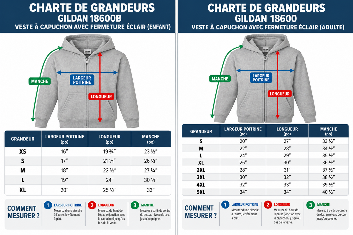 Charte enfant et adulte Gildan 18600B et 18600 en pouces